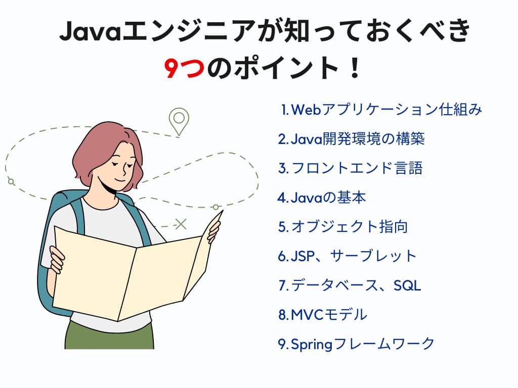 Javaエンジニアが知っておくべき9つの知識・スキル