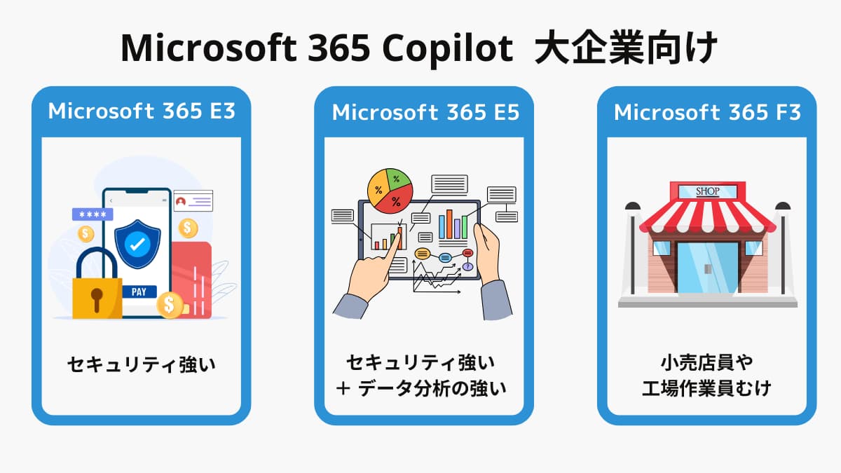 Microsoft 365 Copilot 料金/価格 | 大企業向け
